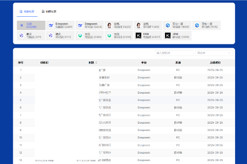 SEO案例2